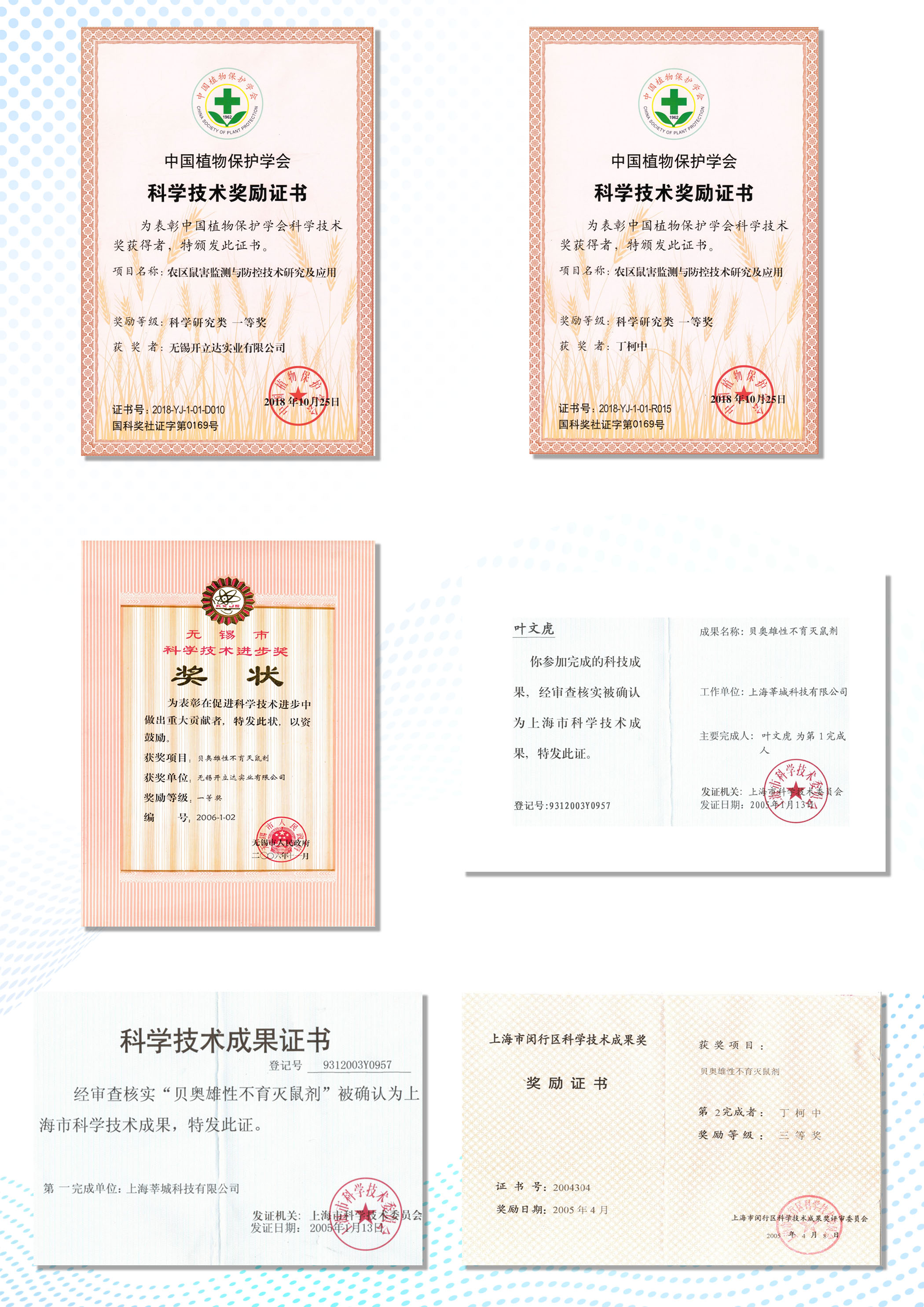 科學技術獎項